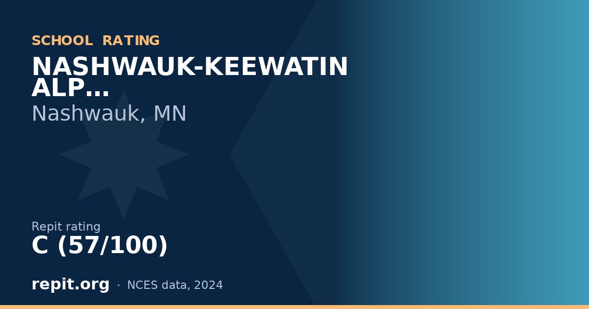 NASHWAUK-KEEWATIN ALP, Nashwauk, MN — Repit school rating C (57/100)
