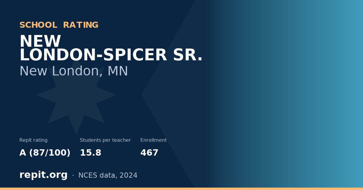 NEW LONDON-SPICER SR., New London, MN — Repit school rating A (87/100)