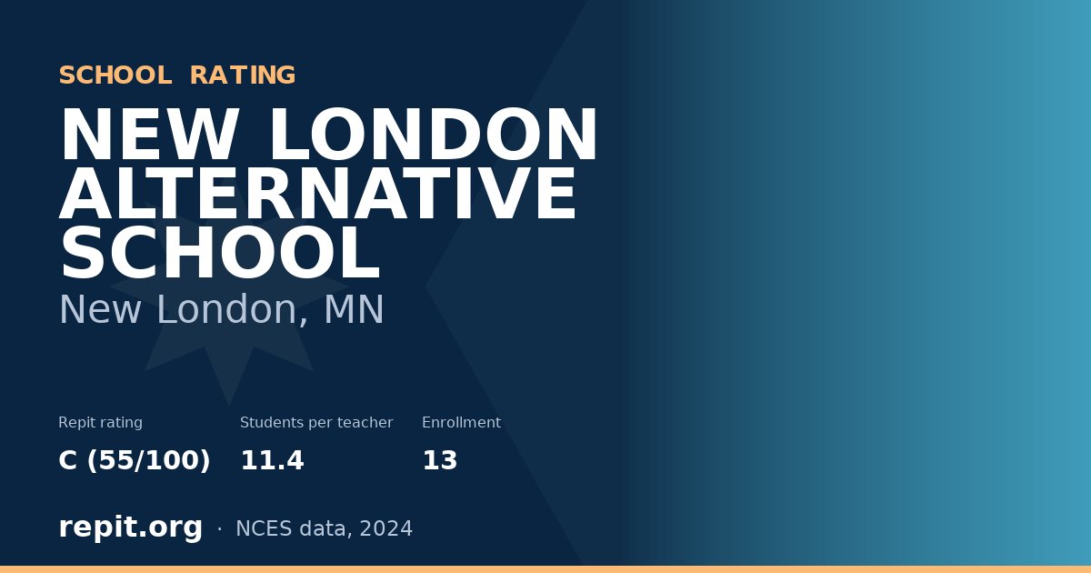 NEW LONDON ALTERNATIVE SCHOOL, New London, MN — Repit school rating C (55/100)