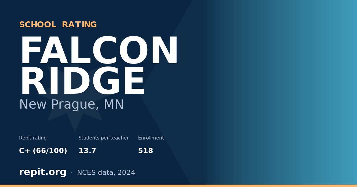 FALCON RIDGE, New Prague, MN — Repit school rating C+ (66/100)