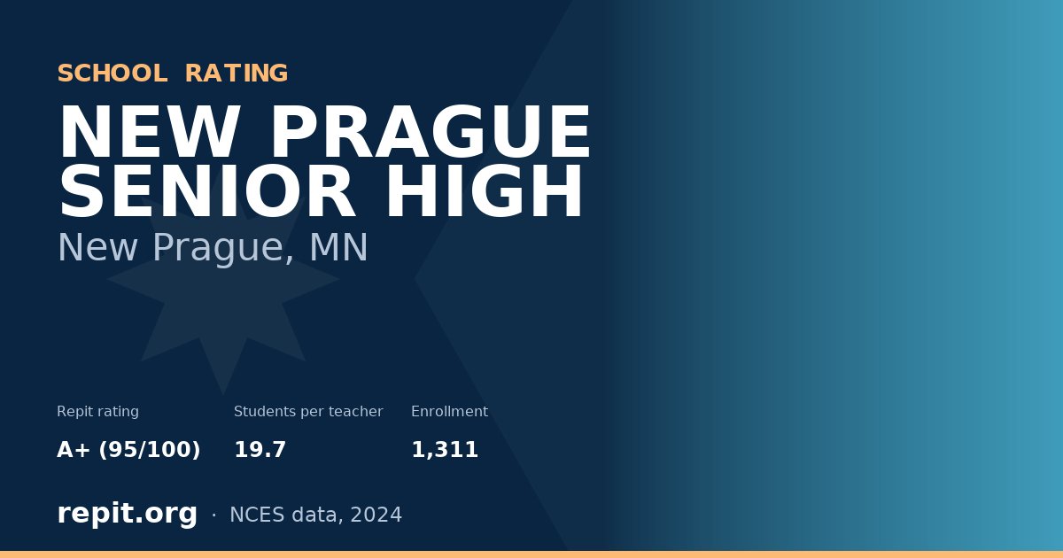 NEW PRAGUE SENIOR HIGH, New Prague, MN — Repit school rating A+ (95/100)