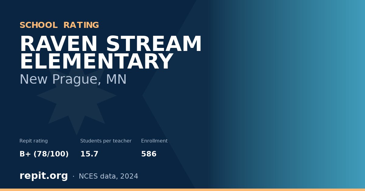 RAVEN STREAM ELEMENTARY, New Prague, MN — Repit school rating B+ (78/100)