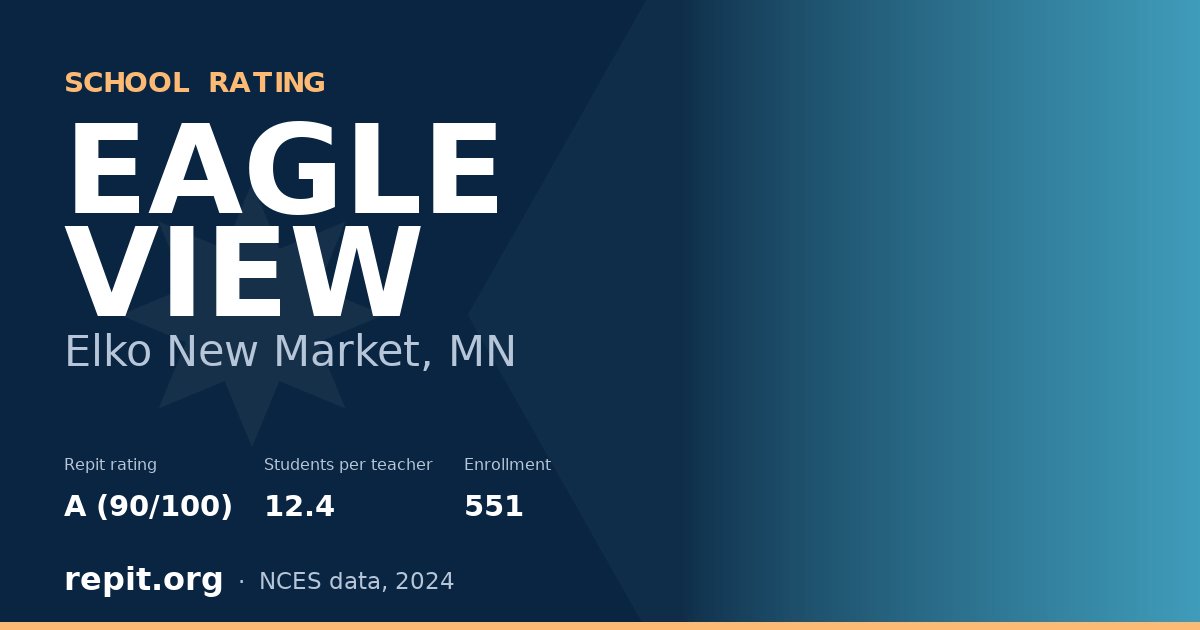 EAGLE VIEW, Elko New Market, MN — Repit school rating A (90/100)