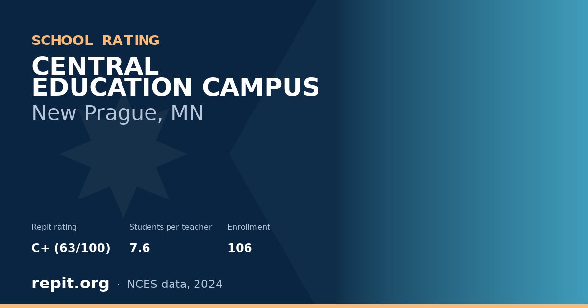 CENTRAL EDUCATION CAMPUS, New Prague, MN — Repit school rating C+ (63/100)