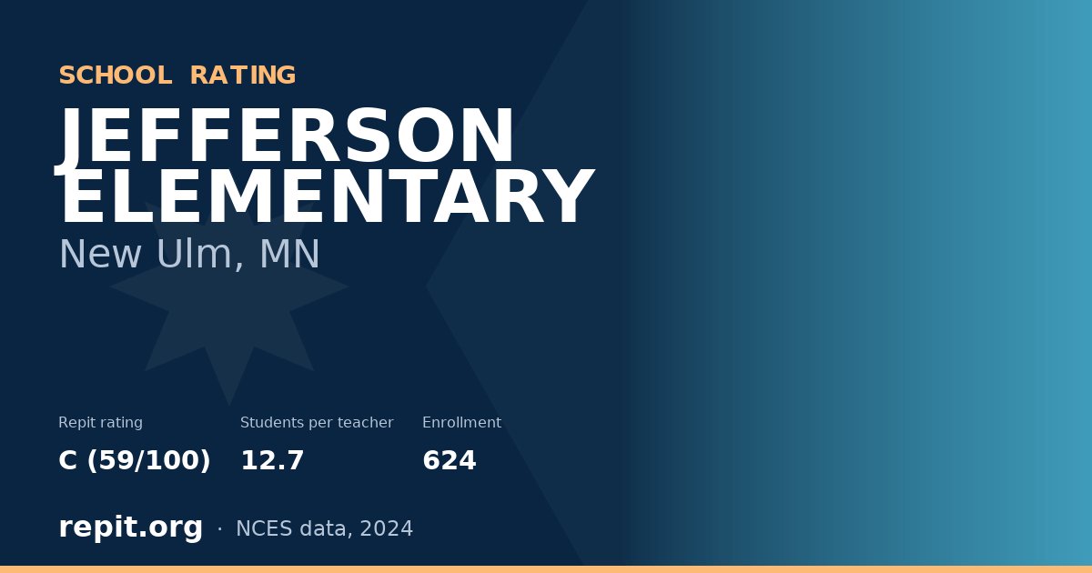 JEFFERSON ELEMENTARY, New Ulm, MN — Repit school rating C (59/100)