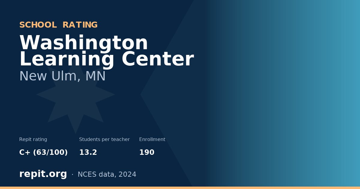 Washington Learning Center, New Ulm, MN — Repit school rating C+ (63/100)
