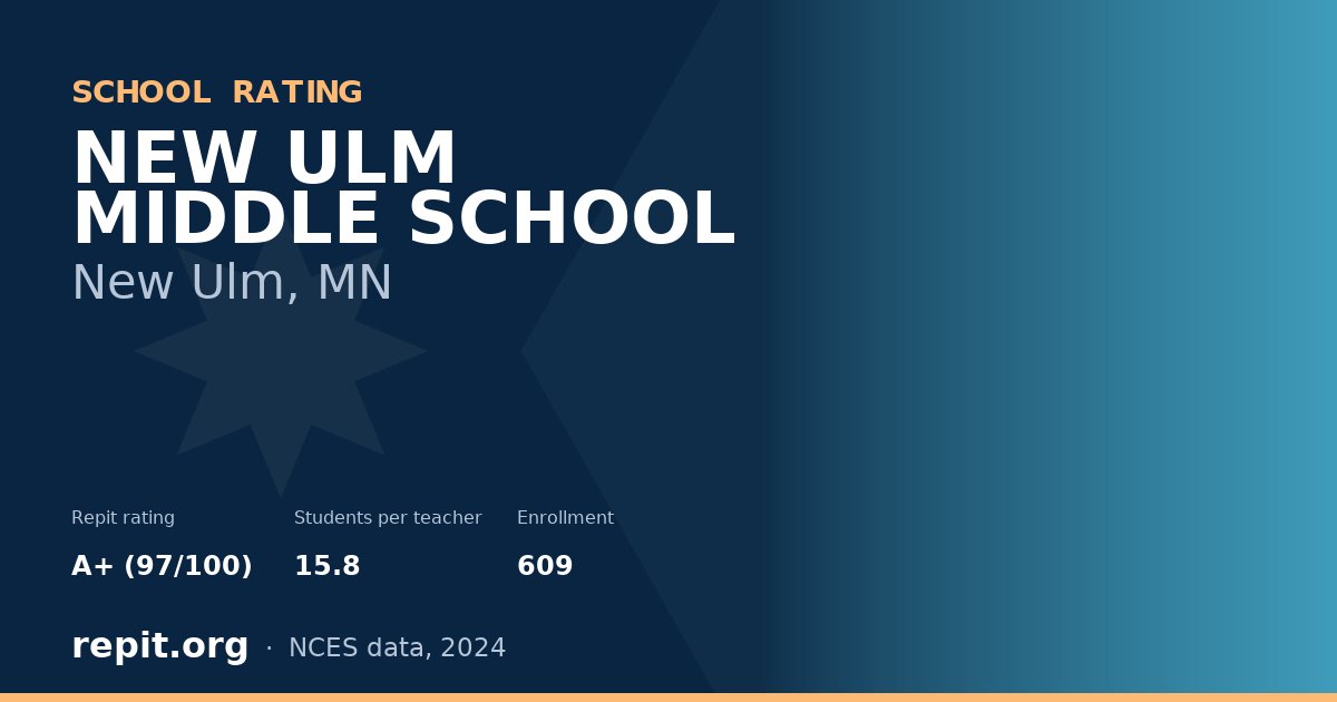 NEW ULM MIDDLE SCHOOL, New Ulm, MN — Repit school rating A+ (97/100)