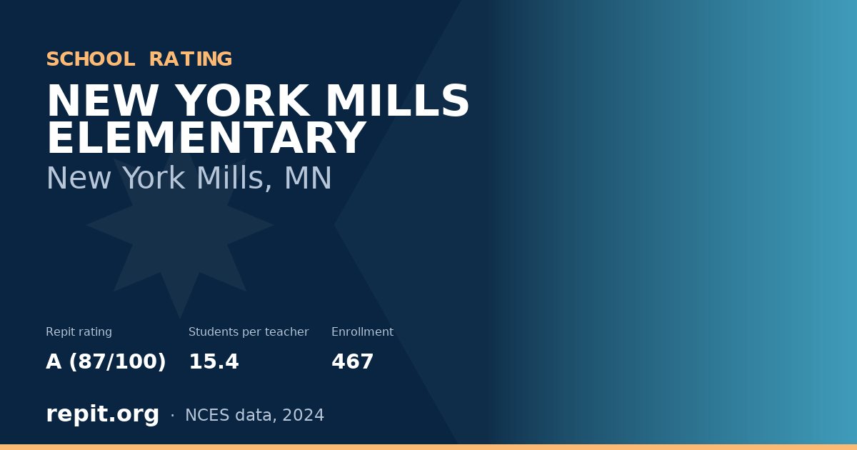 NEW YORK MILLS ELEMENTARY, New York Mills, MN — Repit school rating A (87/100)