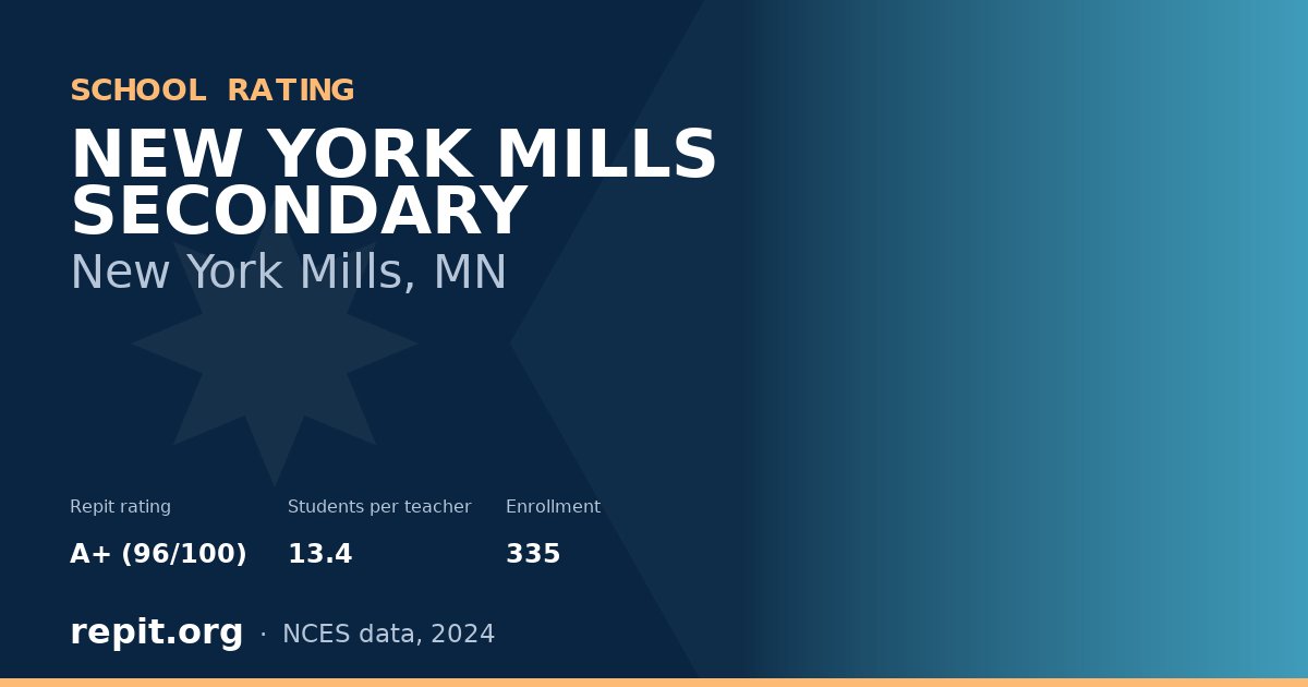 NEW YORK MILLS SECONDARY, New York Mills, MN — Repit school rating A+ (96/100)