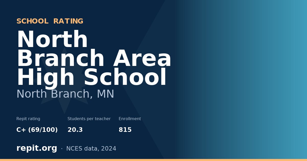 North Branch Area High School, North Branch, MN — Repit school rating C+ (69/100)