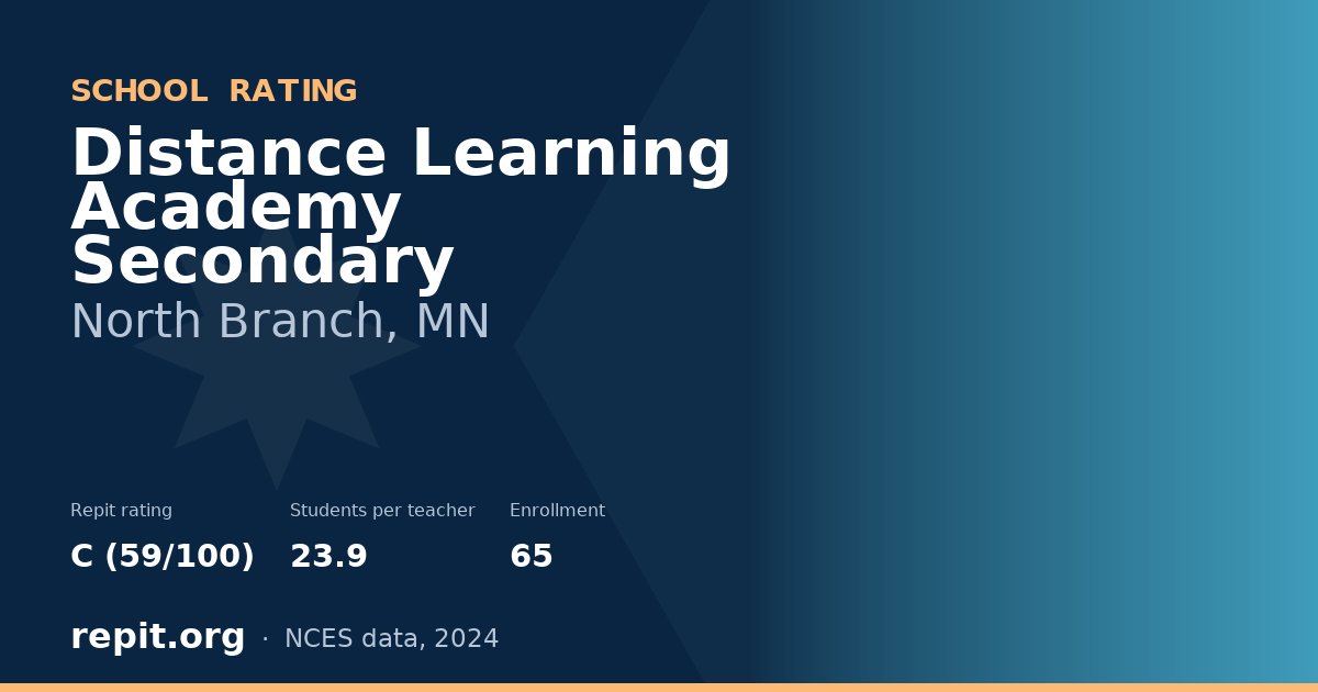 Distance Learning Academy Secondary, North Branch, MN — Repit school rating C (59/100)