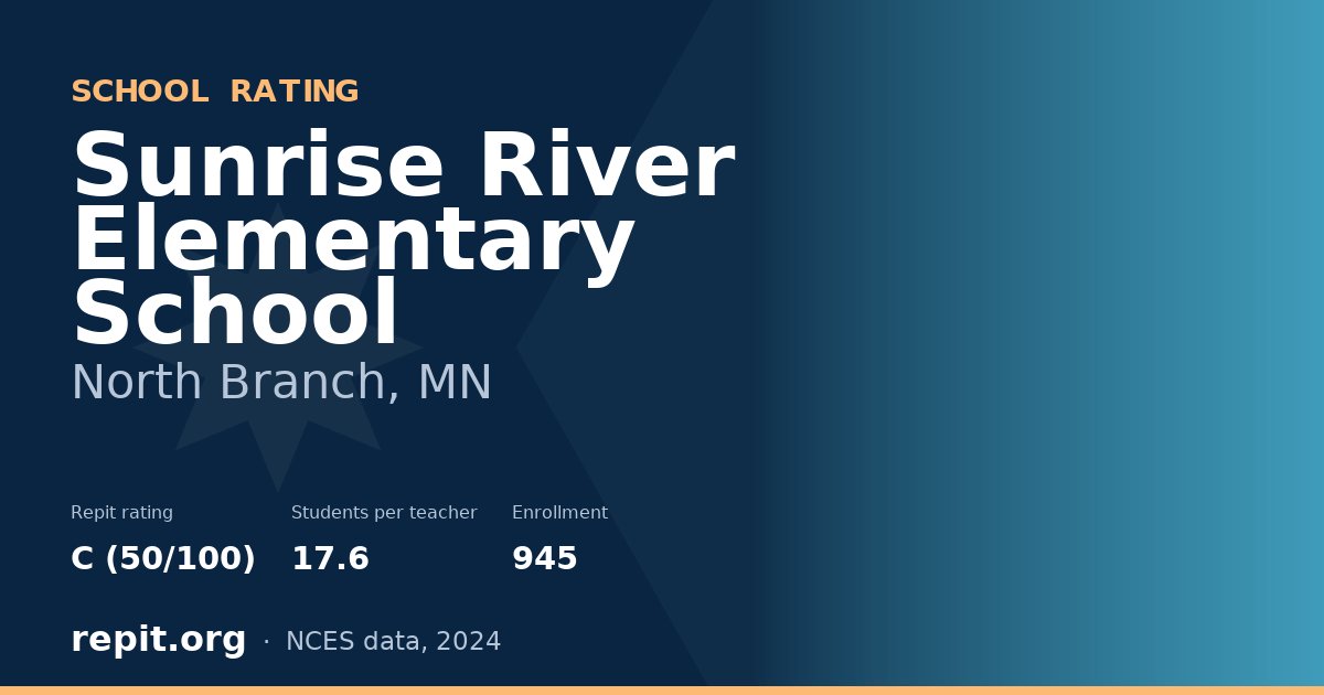 Sunrise River Elementary School, North Branch, MN — Repit school rating C (50/100)
