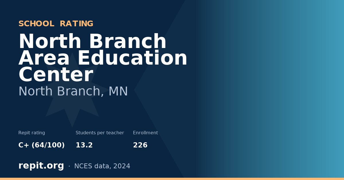 North Branch Area Education Center, North Branch, MN — Repit school rating C+ (64/100)