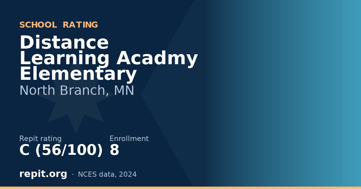Distance Learning Acadmy Elementary, North Branch, MN — Repit school rating C (56/100)
