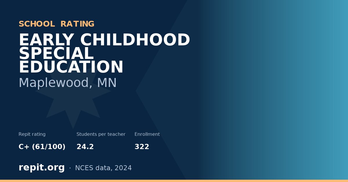 EARLY CHILDHOOD SPECIAL EDUCATION, Maplewood, MN — Repit school rating C+ (61/100)