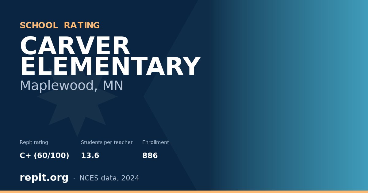 CARVER ELEMENTARY, Maplewood, MN — Repit school rating C+ (60/100)