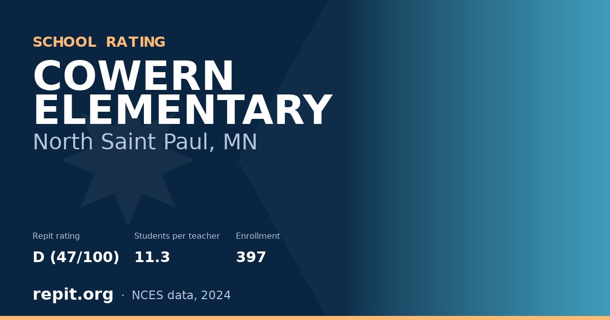 COWERN ELEMENTARY, North Saint Paul, MN — Repit school rating D (47/100)