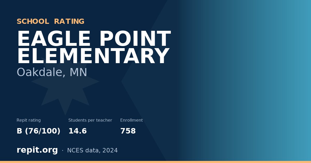 EAGLE POINT ELEMENTARY, Oakdale, MN — Repit school rating B (76/100)
