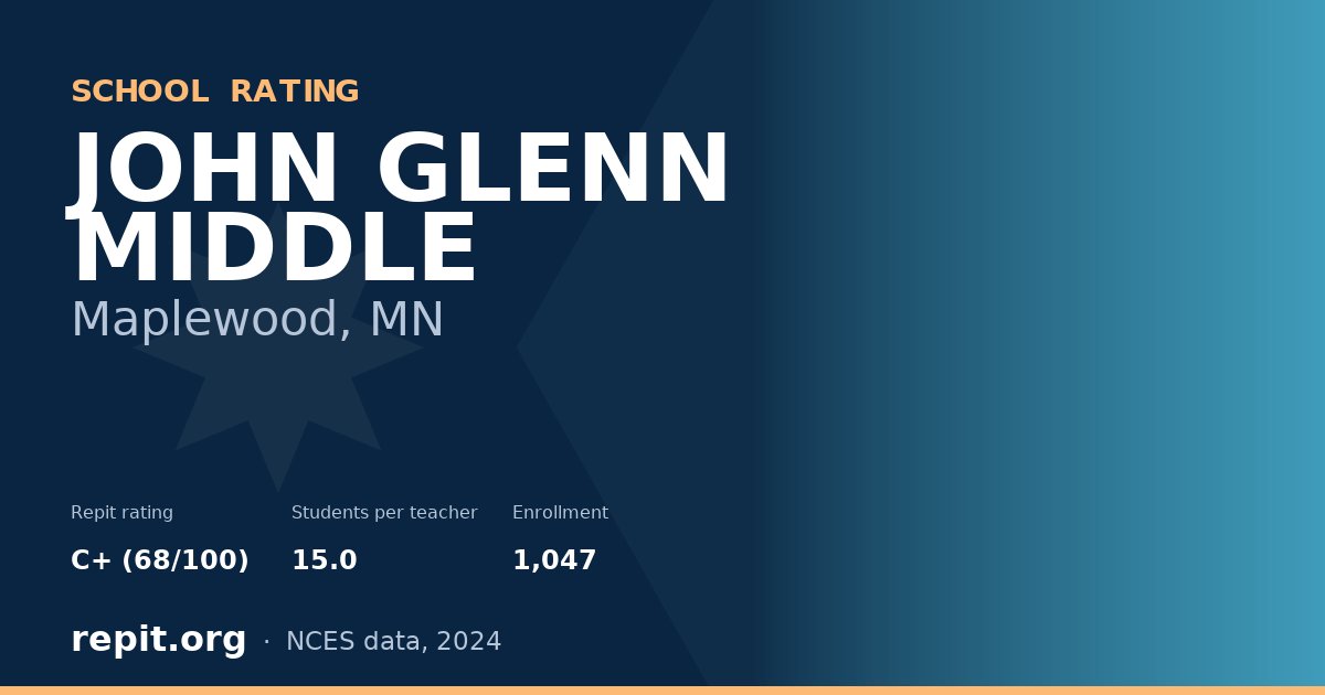 JOHN GLENN MIDDLE, Maplewood, MN — Repit school rating C+ (68/100)