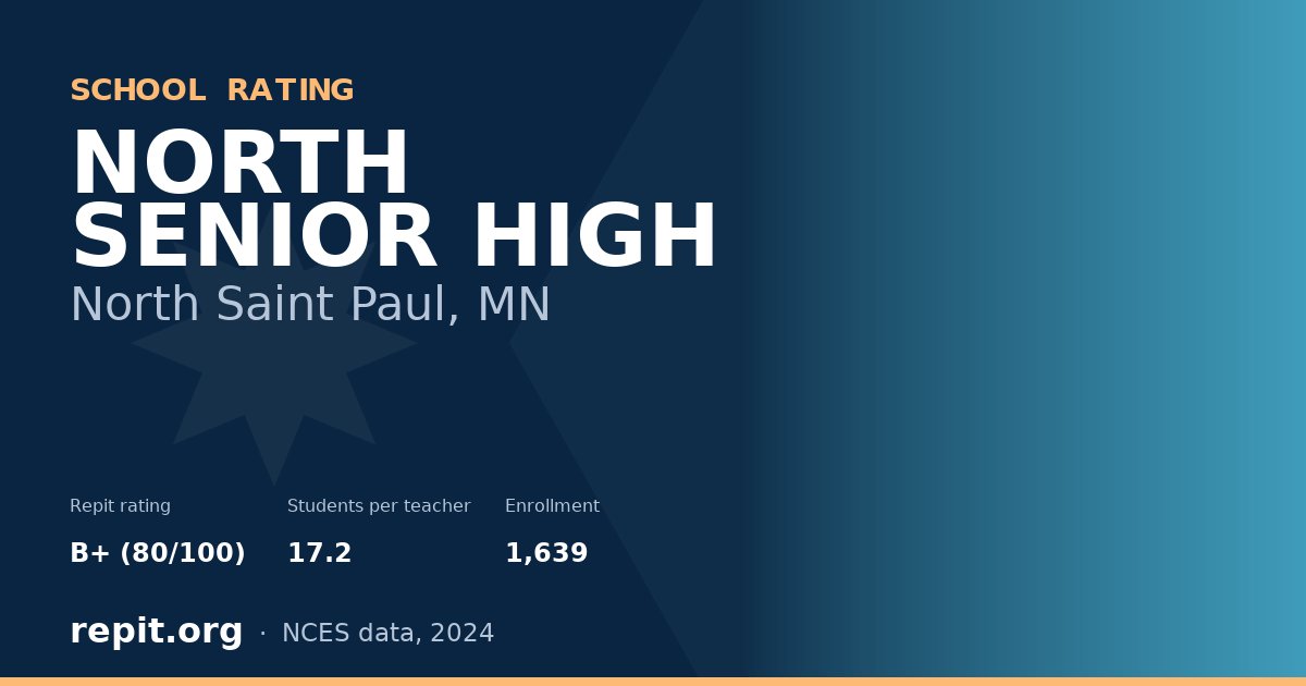 NORTH SENIOR HIGH, North Saint Paul, MN — Repit school rating B+ (80/100)