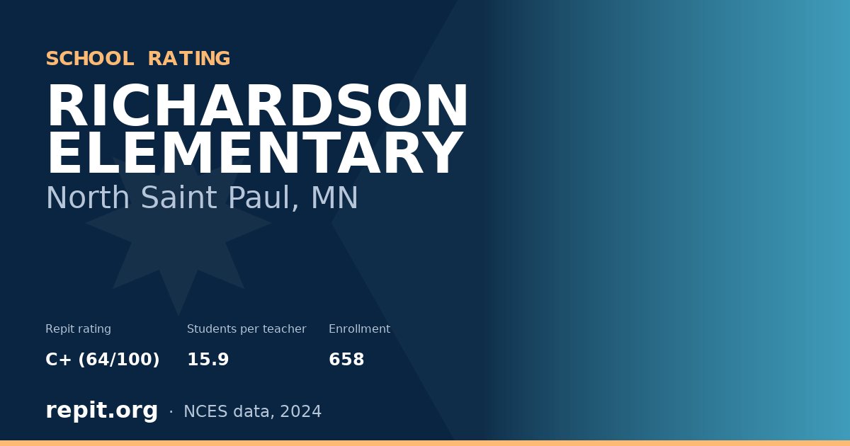 RICHARDSON ELEMENTARY, North Saint Paul, MN — Repit school rating C+ (64/100)