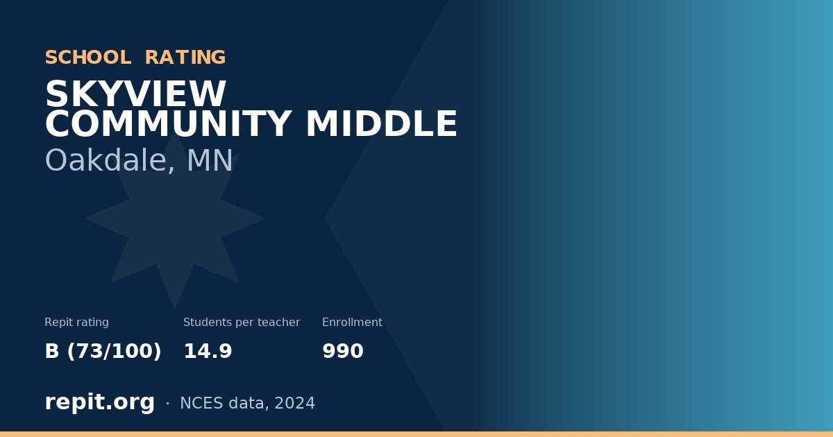 SKYVIEW COMMUNITY MIDDLE, Oakdale, MN — Repit school rating B (73/100)