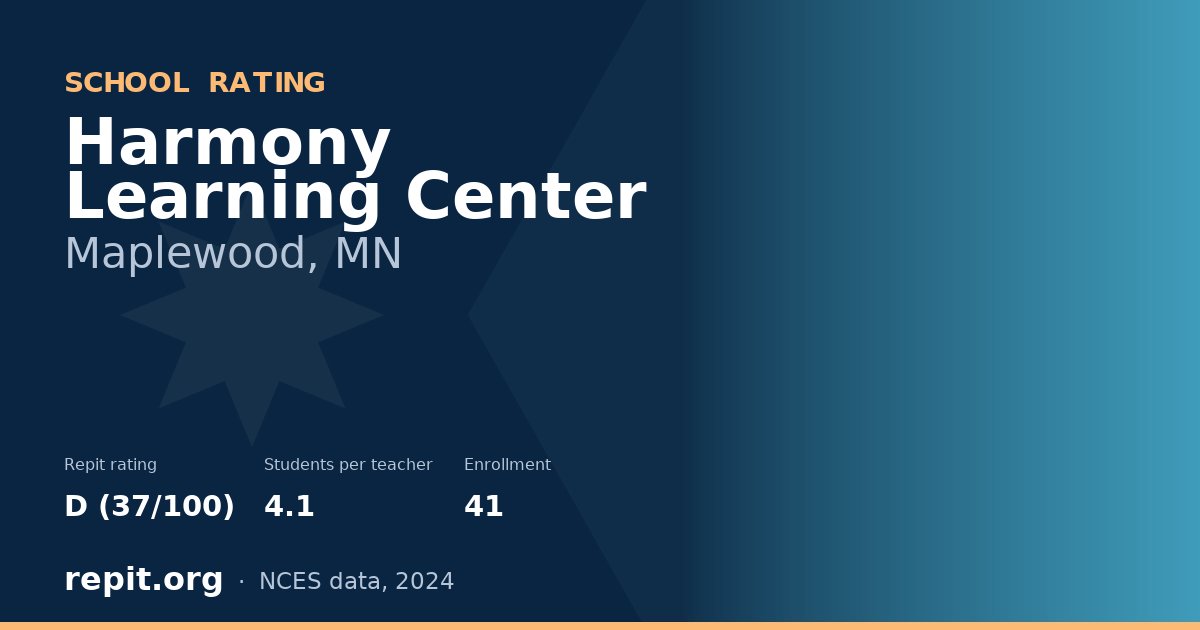 Harmony Learning Center, Maplewood, MN — Repit school rating D (37/100)