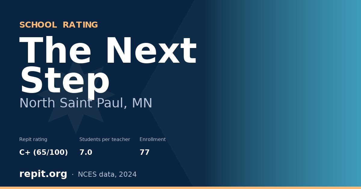 The Next Step, North Saint Paul, MN — Repit school rating C+ (65/100)