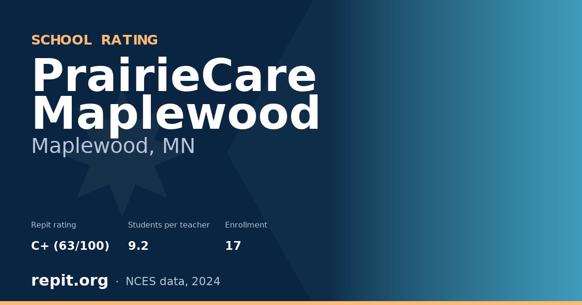 PrairieCare Maplewood, Maplewood, MN — Repit school rating C+ (63/100)