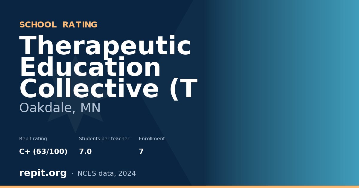 Therapeutic Education Collective (T, Oakdale, MN — Repit school rating C+ (63/100)
