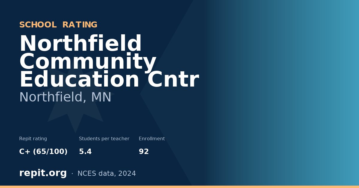 Northfield Community Education Cntr, Northfield, MN — Repit school rating C+ (65/100)