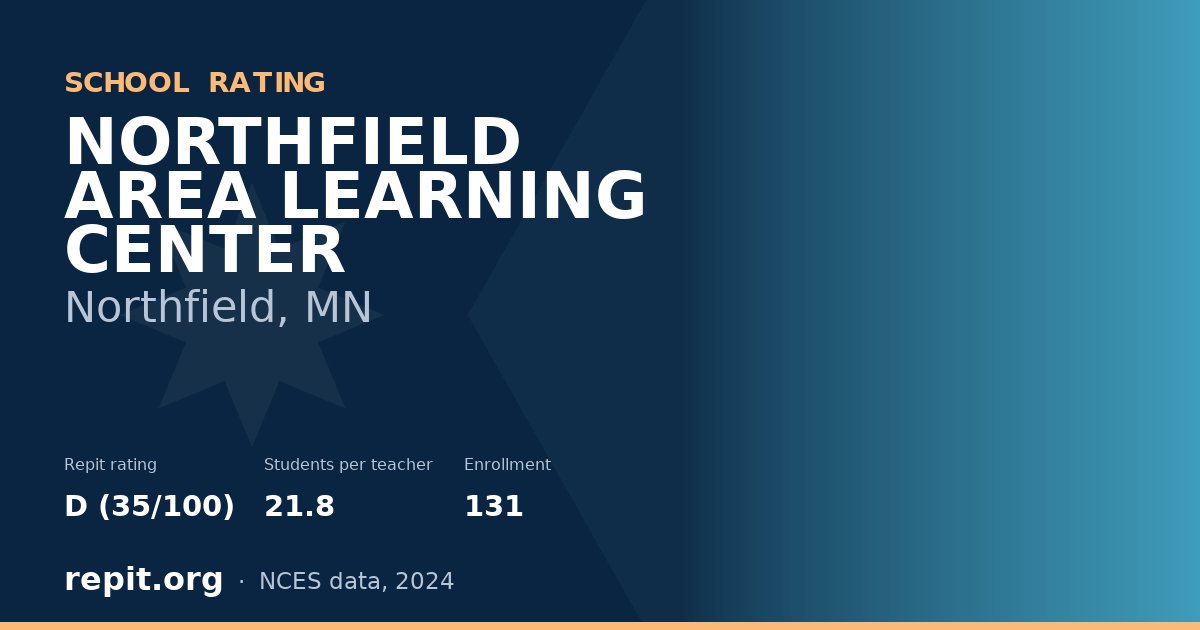 NORTHFIELD AREA LEARNING CENTER, Northfield, MN — Repit school rating D (35/100)
