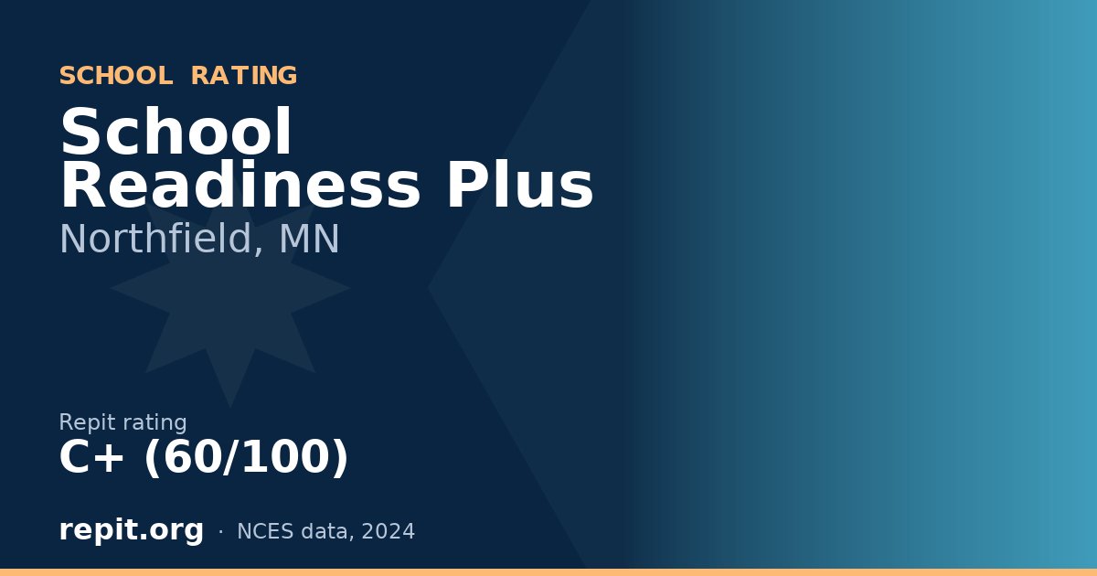 School Readiness Plus, Northfield, MN — Repit school rating C+ (60/100)