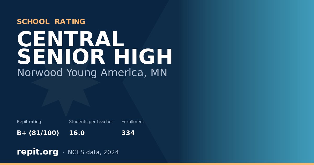 CENTRAL SENIOR HIGH, Norwood Young America, MN — Repit school rating B+ (81/100)