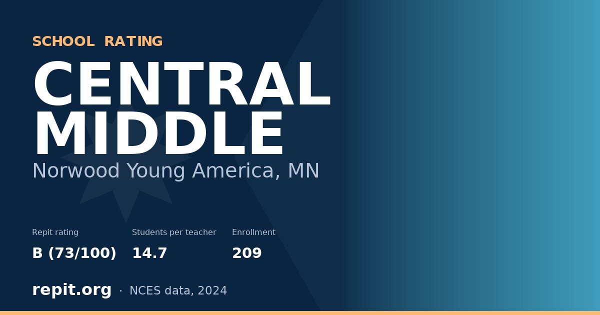 CENTRAL MIDDLE, Norwood Young America, MN — Repit school rating B (73/100)