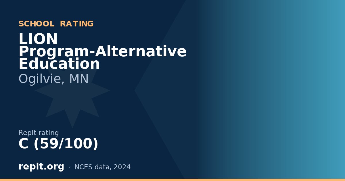 LION Program-Alternative Education, Ogilvie, MN — Repit school rating C (59/100)