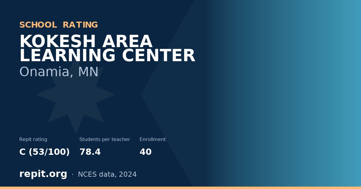 KOKESH AREA LEARNING CENTER, Onamia, MN — Repit school rating C (53/100)