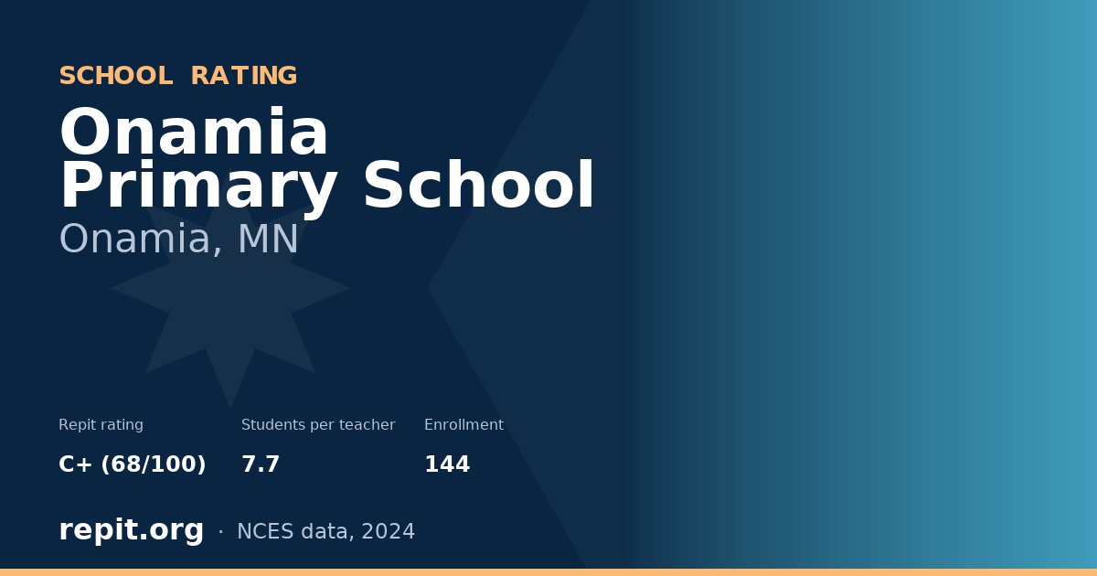 Onamia Primary School, Onamia, MN — Repit school rating C+ (68/100)