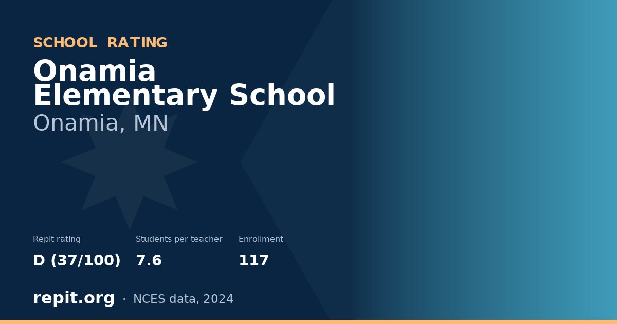 Onamia Elementary School, Onamia, MN — Repit school rating D (37/100)
