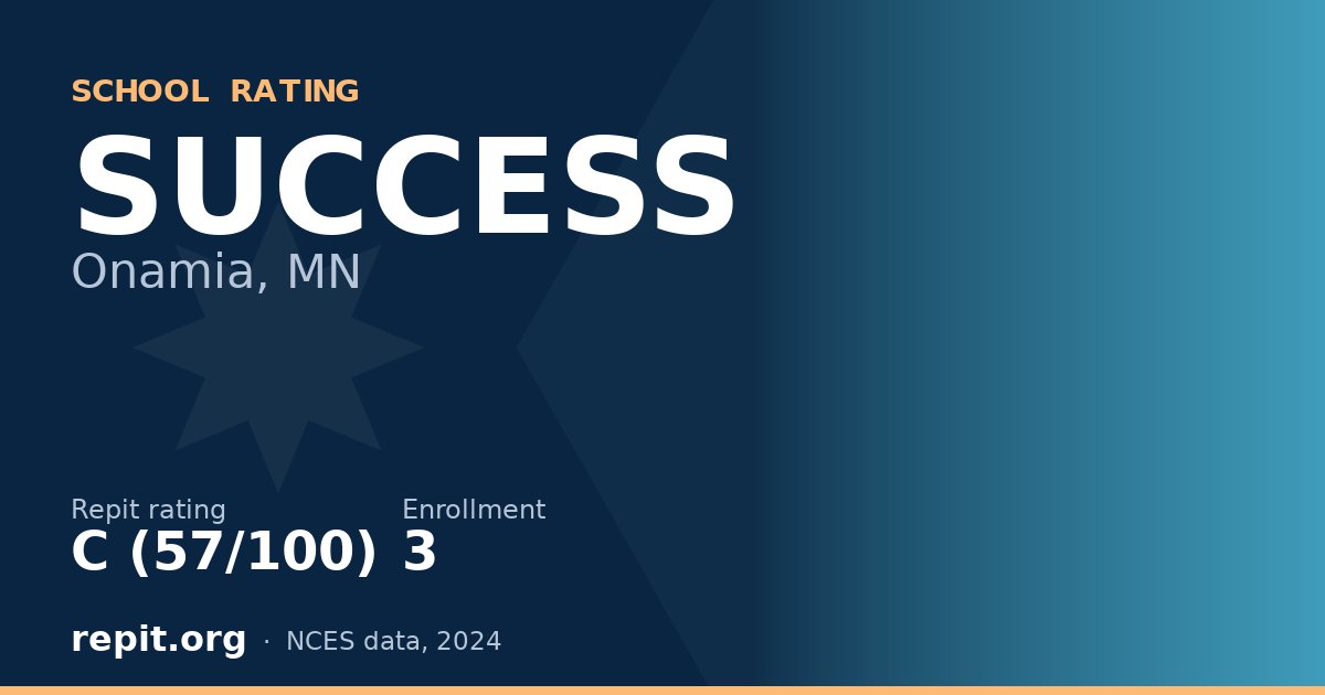 SUCCESS, Onamia, MN — Repit school rating C (57/100)