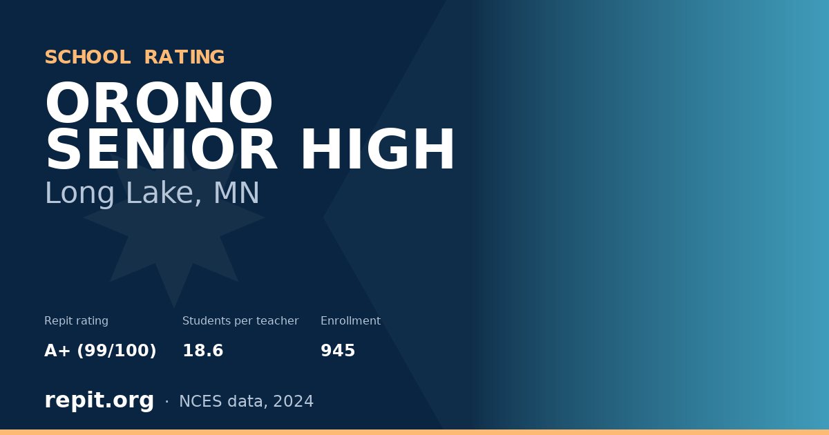 ORONO SENIOR HIGH, Long Lake, MN — Repit school rating A+ (99/100)