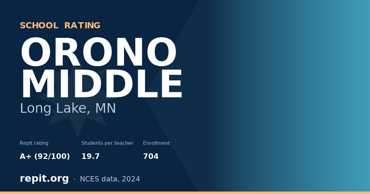 ORONO MIDDLE, Long Lake, MN — Repit school rating A+ (92/100)