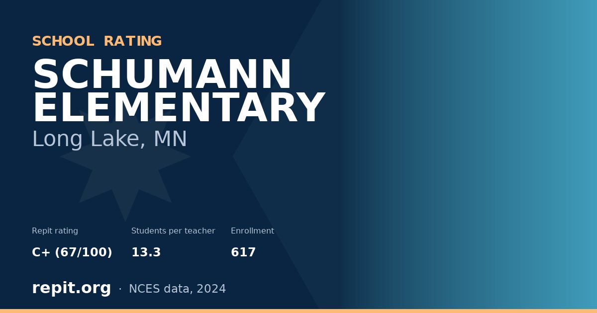 SCHUMANN ELEMENTARY, Long Lake, MN — Repit school rating C+ (67/100)