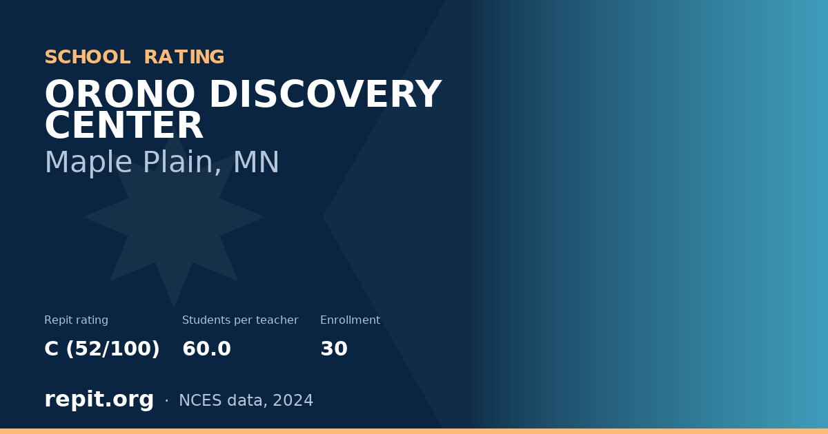 ORONO DISCOVERY CENTER, Maple Plain, MN — Repit school rating C (52/100)