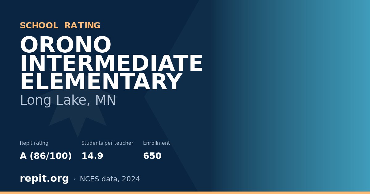 ORONO INTERMEDIATE ELEMENTARY, Long Lake, MN — Repit school rating A (86/100)