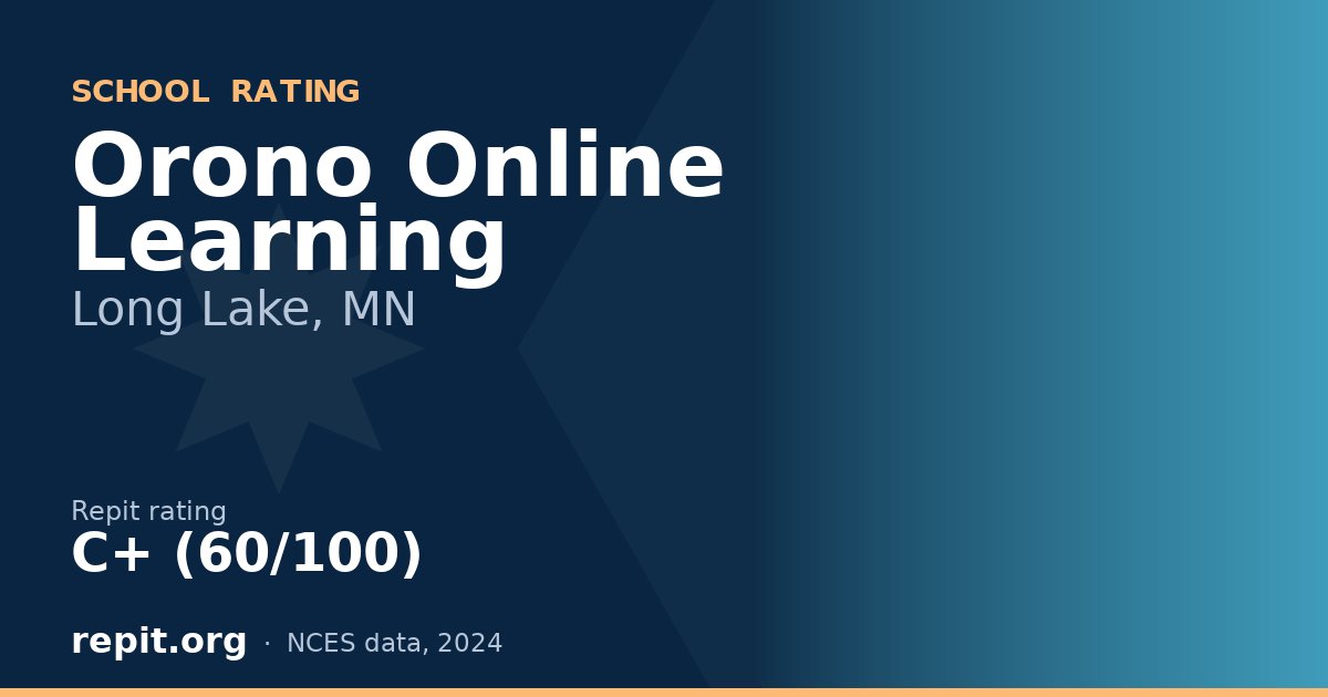 Orono Online Learning, Long Lake, MN — Repit school rating C+ (60/100)