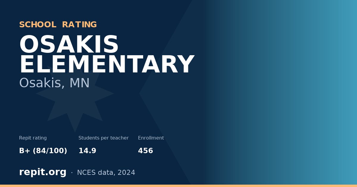 OSAKIS ELEMENTARY, Osakis, MN — Repit school rating B+ (84/100)