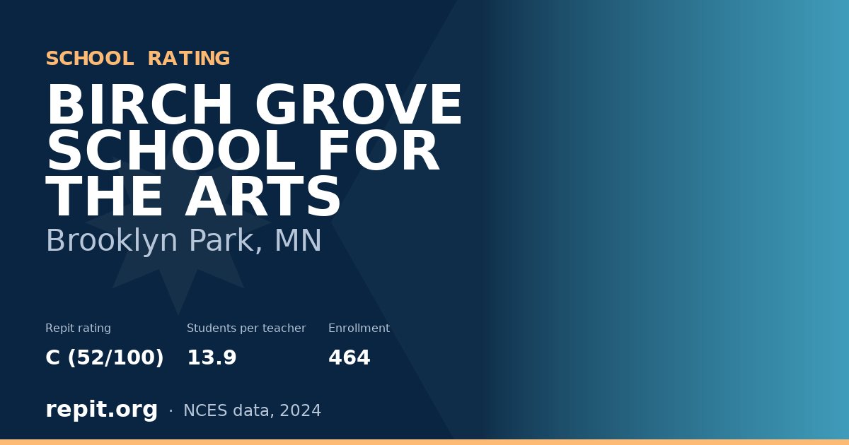 BIRCH GROVE SCHOOL FOR THE ARTS, Brooklyn Park, MN — Repit school rating C (52/100)