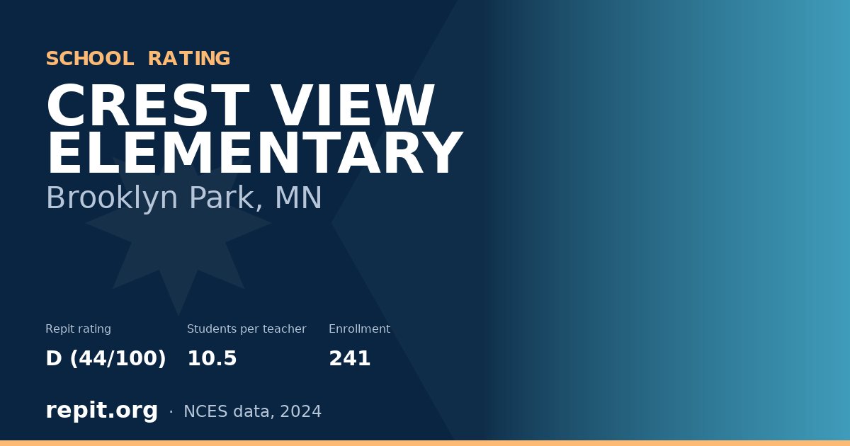 CREST VIEW ELEMENTARY, Brooklyn Park, MN — Repit school rating D (44/100)