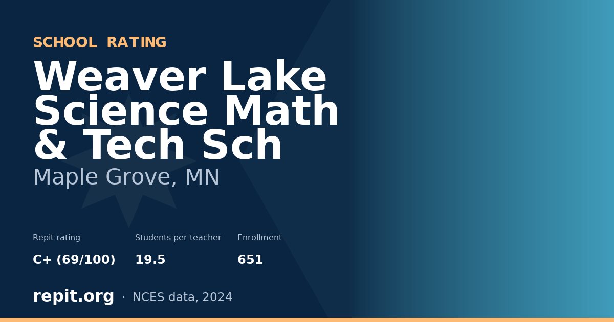 Weaver Lake Science Math & Tech Sch, Maple Grove, MN — Repit school rating C+ (69/100)